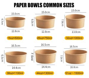 Paper bowl