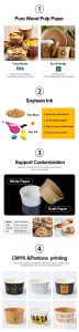 Paper bowl